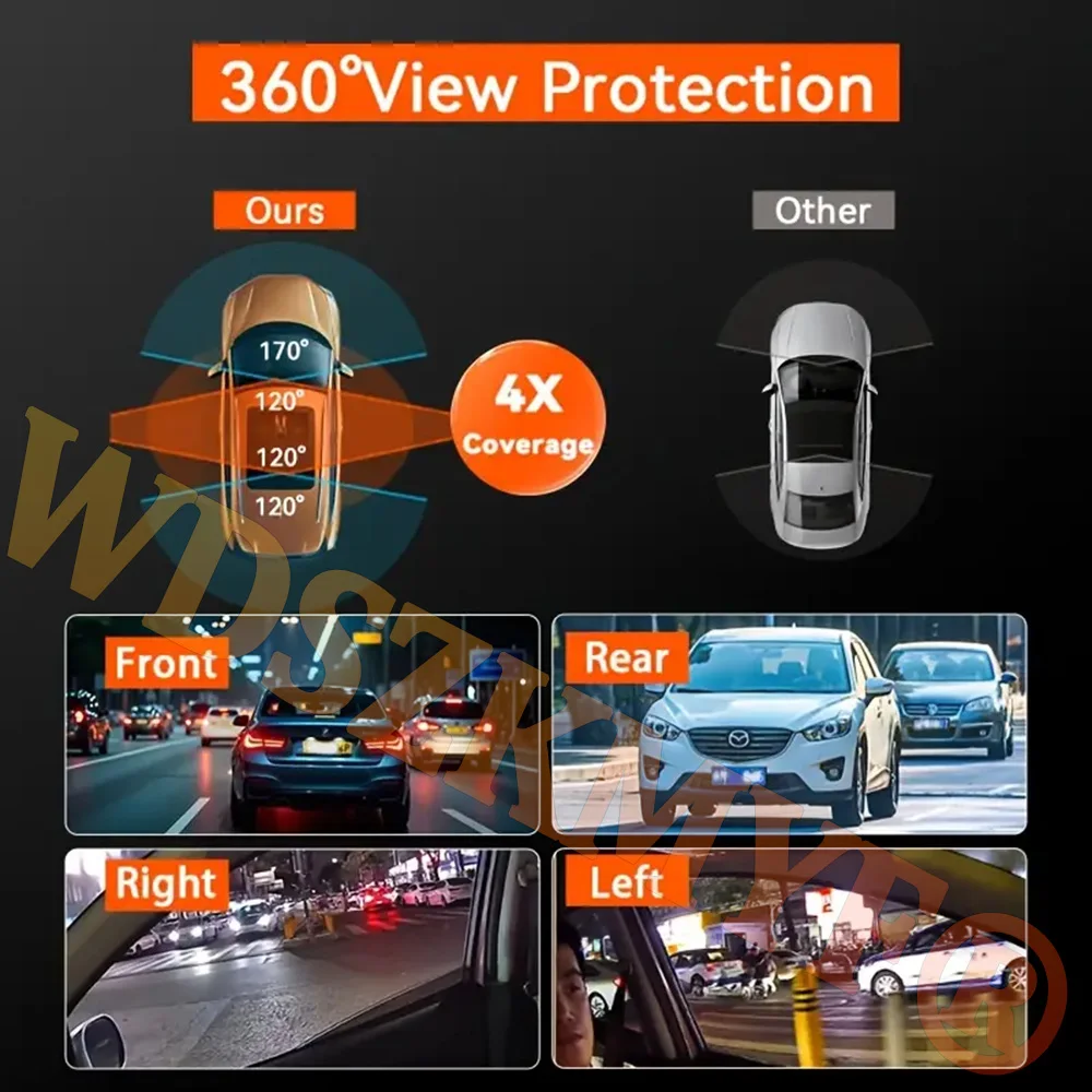 NEW 360° Car Camera 1080P Dash - огляд і ціна Panoramic Dash Cam 360