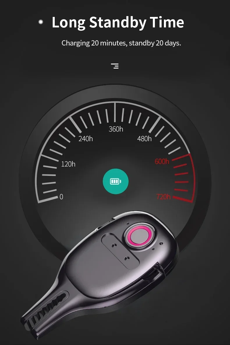 Dimdu Mini Portable Smart Tran - огляд і ціна Portable Translator Device