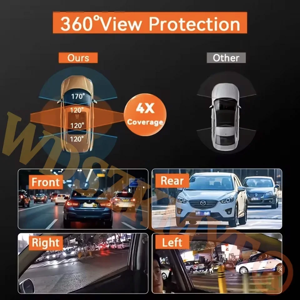 360° Panoramic DashCam 1080P 3 - огляд і ціна Panoramic Dash Cam 360