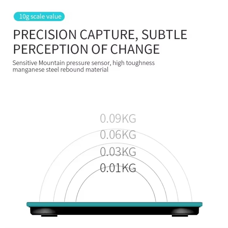 BMI 180kg Fat Body Monitor Mac - огляд і ціна Body Fat Scale Smart