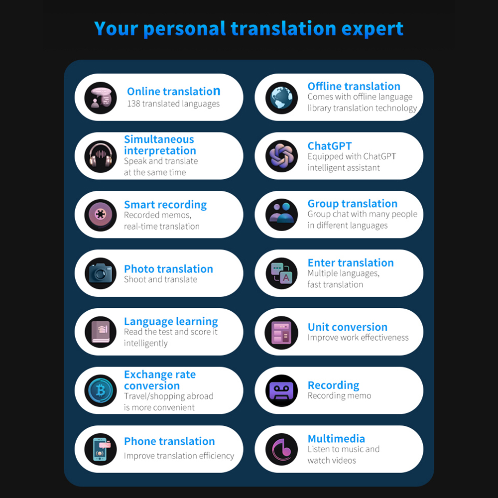 S85 pro Language Translator De - огляд і ціна Portable Translator Device