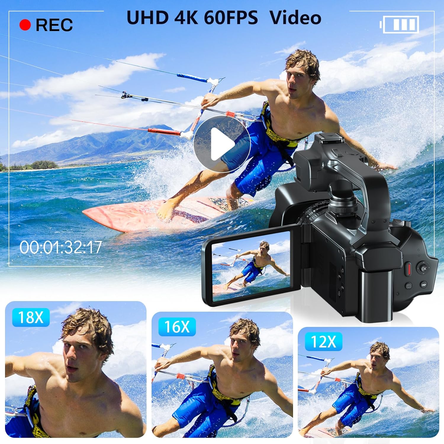 4K Professional Video Cameras  - огляд і ціна Electronics Gadgets For Home