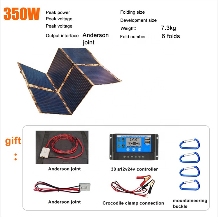 350W Flexible Monocrystalline  - огляд і ціна Electronics & Gadgets Icon