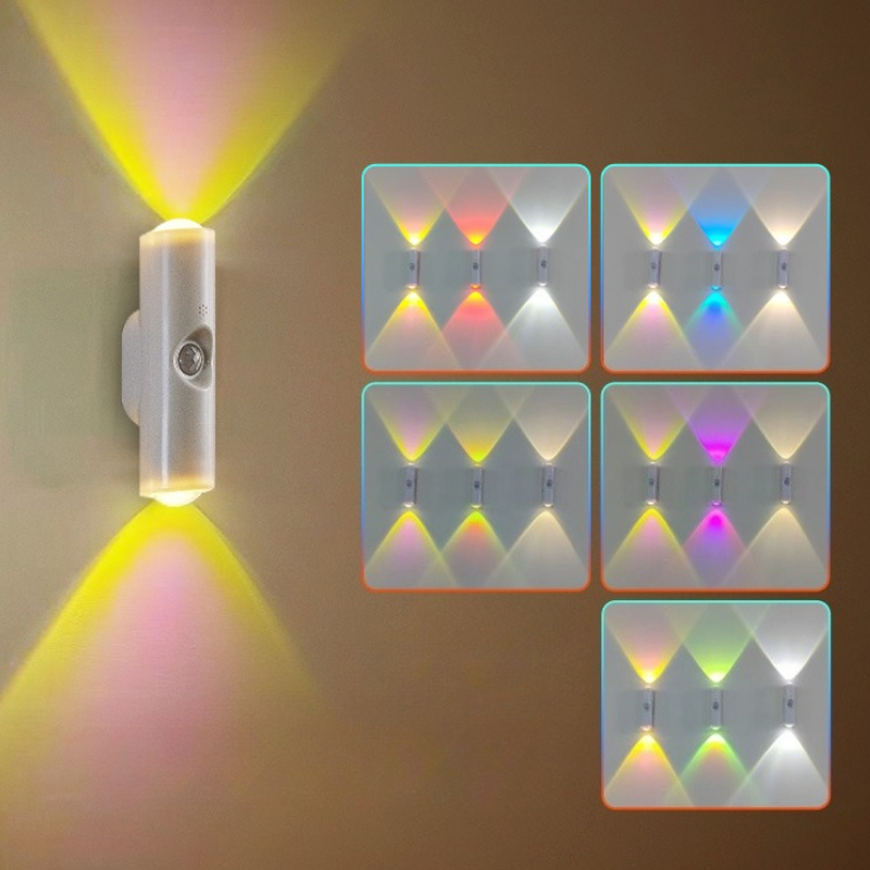 Smart RGB Gradient Night Light - огляд і ціна Electronics Gadgets For Home