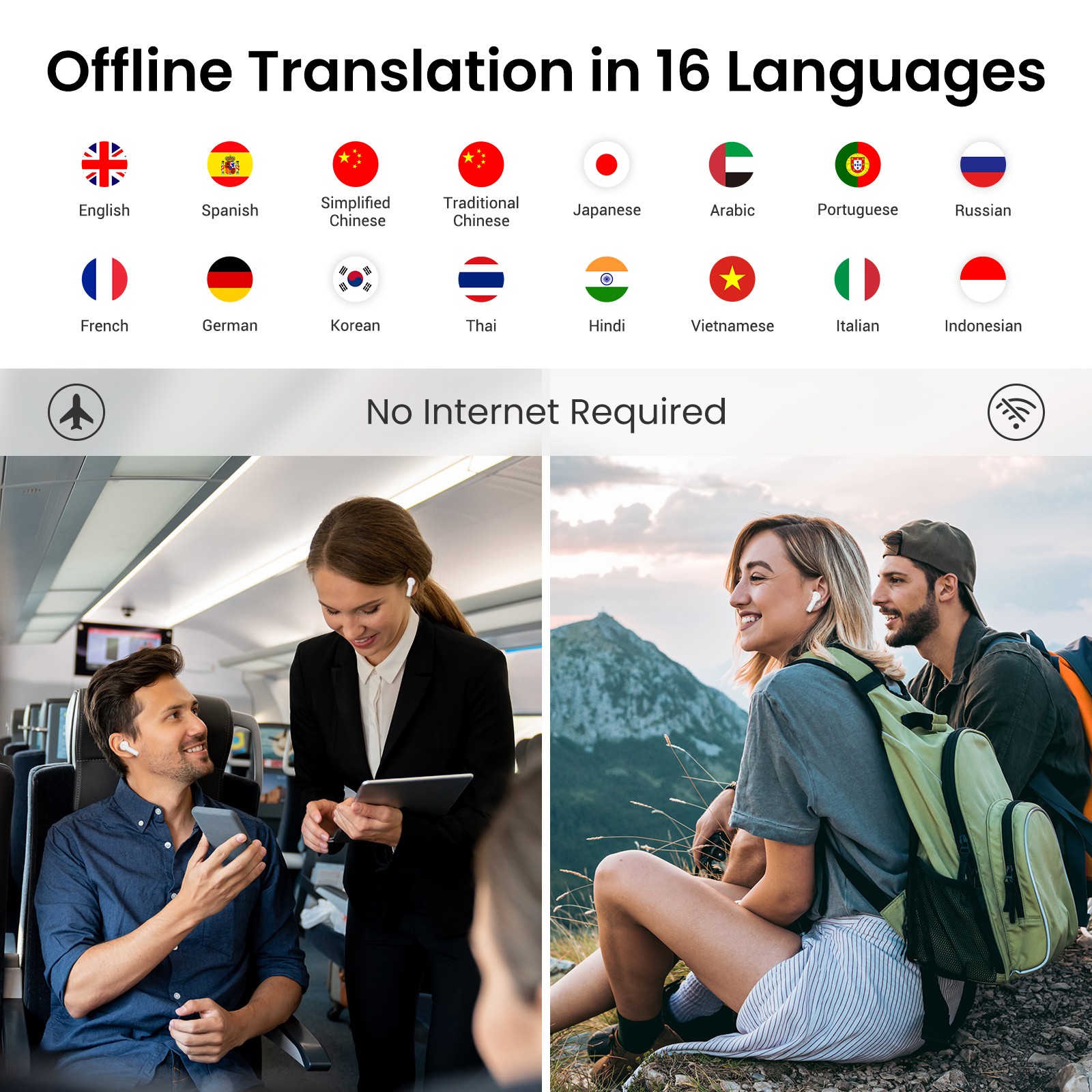 Wooask [A8] Translator Earbuds - огляд і ціна Portable Translator Device