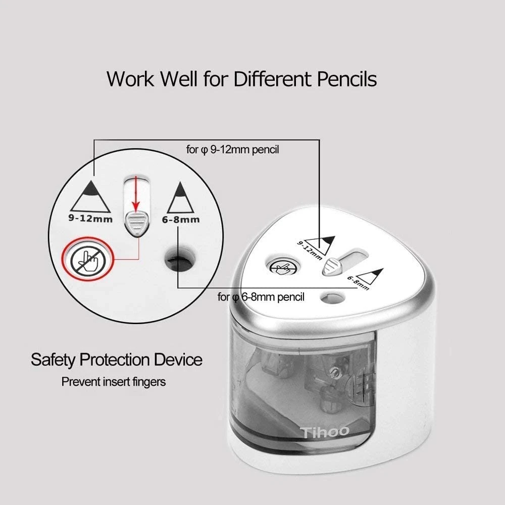 Tenwin New Two-hole Electric A - огляд і ціна Electronics Gadgets For Home